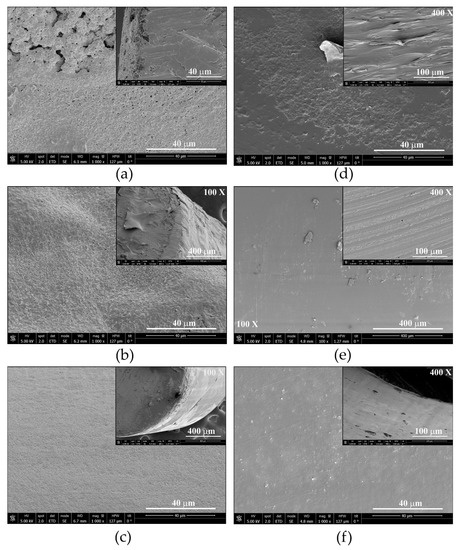 Screening of the Supercritical Impregnation of Olea europaea Leaves Extract into Filaments of Thermoplastic Polyurethane (TPU) and Polylactic Acid (PLA) Intended for Biomedical Applications